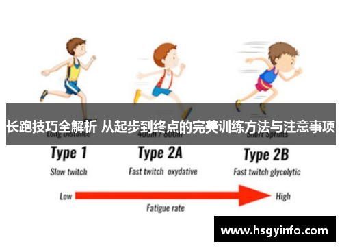 长跑技巧全解析 从起步到终点的完美训练方法与注意事项